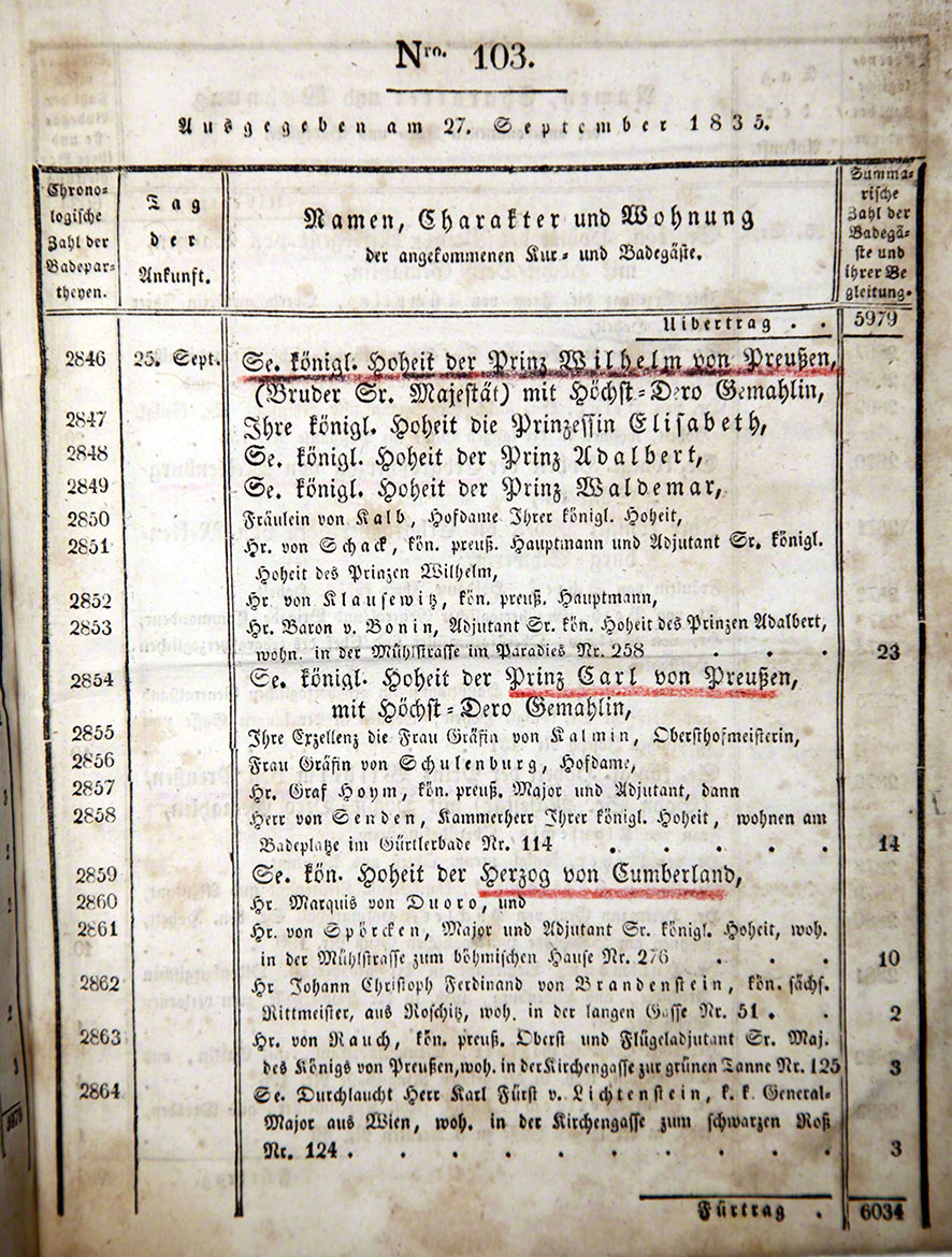 Teplitz 1835 Badeliste