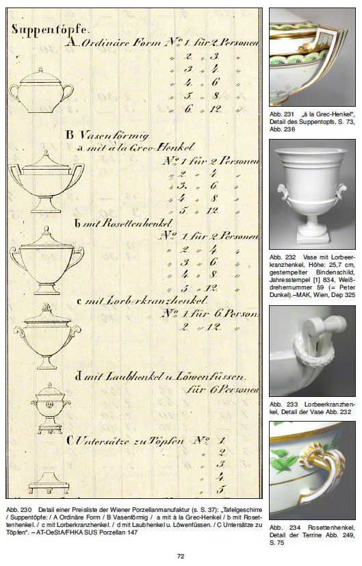 Wiener Porzellan Biedermeier Tafelservice