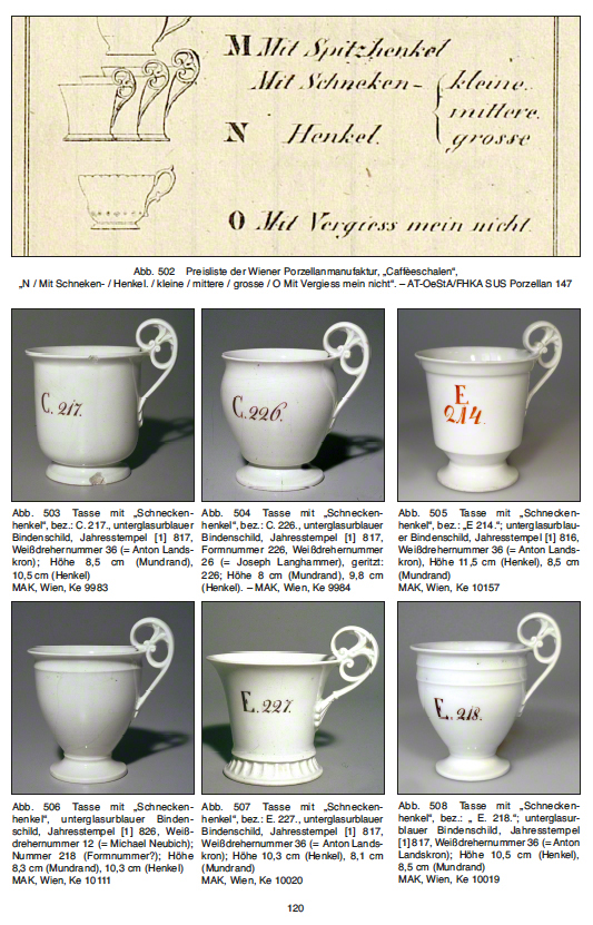 Wiener Porzellan Biedermeier Tafelservice