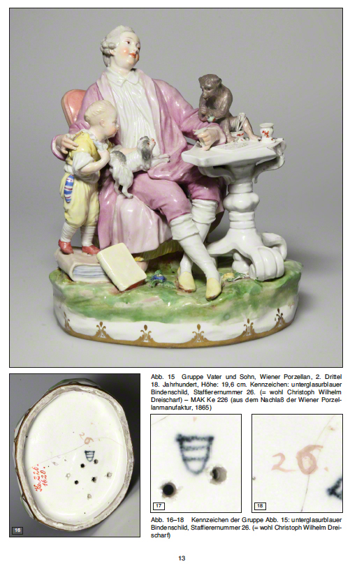 Wiener Porzellan oder Samson, Paris