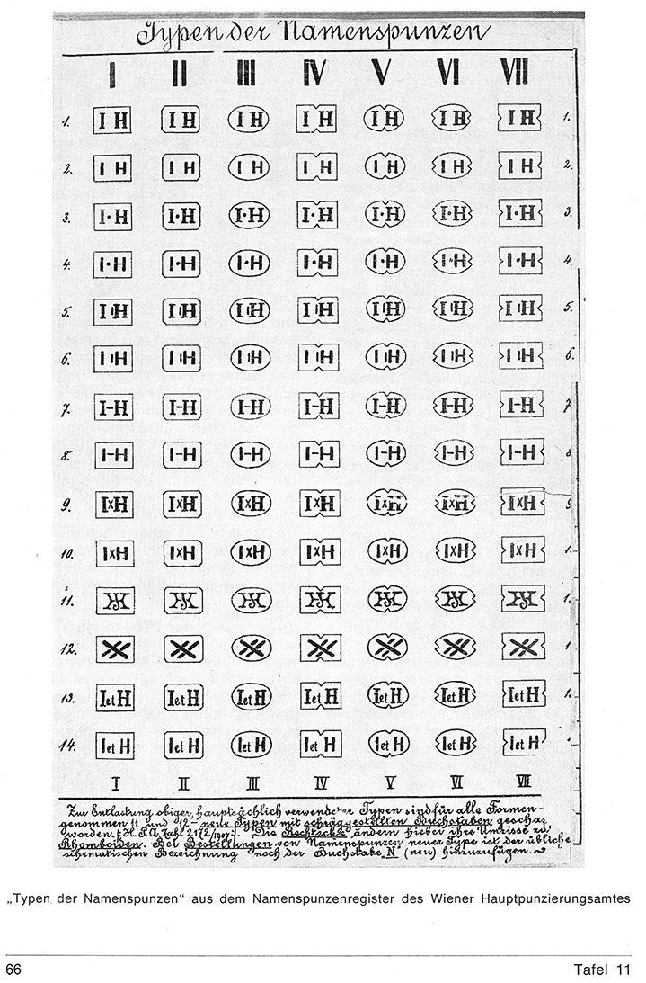 Neuwirth Lexikon Gold- und Silberschmiede I