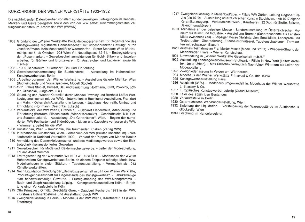 Wiener Werkstätte Avantgarde