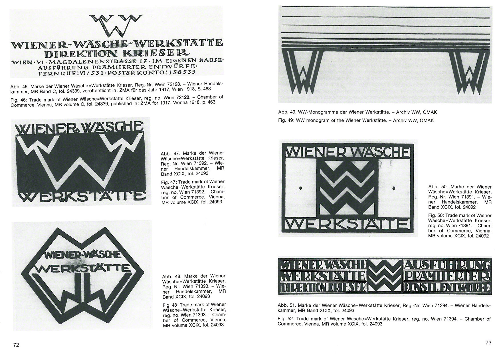 Wiener Werkstätte Schutzmarken